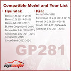 EPAuto GP281 (28113-3X000) Engine Air Filter Replacement for Hyundai Elantra (2011-2016), Kia Forte (2014-2018), Tucson Gas (2010-2015), Creta (2021-2025), Sportage 2.4L (2011-2016), Rondo (2014-2017)