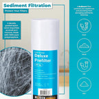 Reverse Osmosis Alkaline pH+ Water Filter Set | 20 Replacement Water Filters with 100 GDP Membrane | 2 Year Supply | Under Sink RO Water Filter | PP, GAC, CTO, ROM, PC, ALK | Universal 10 Inch Size