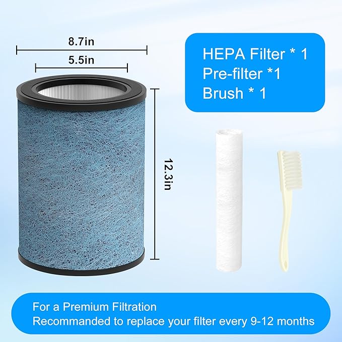 HP301 Neverchange Replacement Filter Compatible with Shark HP301 HP302 NeverChange Air Purifier MAX, 4-in-1 H13 True HEPA Filter HE3FKPET