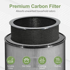 AS601HBB0 Filter Compatible with LG PuriCare 360 Air Purifier Filter Model AS601HBB0, H13 HEPA ＆ Activated Carbon Filter, 1 Pack of Puricare 360 Replacement Filter
