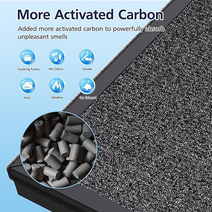 HAP605 Air Purifier Replacement Filters for FreAire HAP605 HAP607 and for XenonLab HAP605 HAP607 Air Purifier, 3-in-1 HAP607 Efficient Air Filter with Activated Carbon for Home, 2-Pack