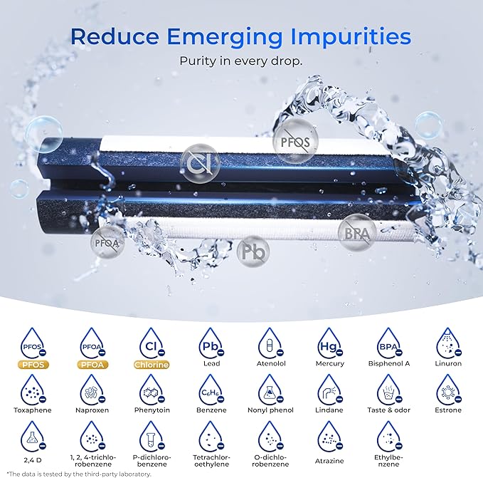 Waterdrop Plus EDR3RXD1 Replacement for Everydrop® Filter 3, 4396841, 4396710, Kenmore® 46-9083, 46-9030, WDP-F08, NSF/ANSI 401&53 Refrigerator Water Filter, 3 Filters