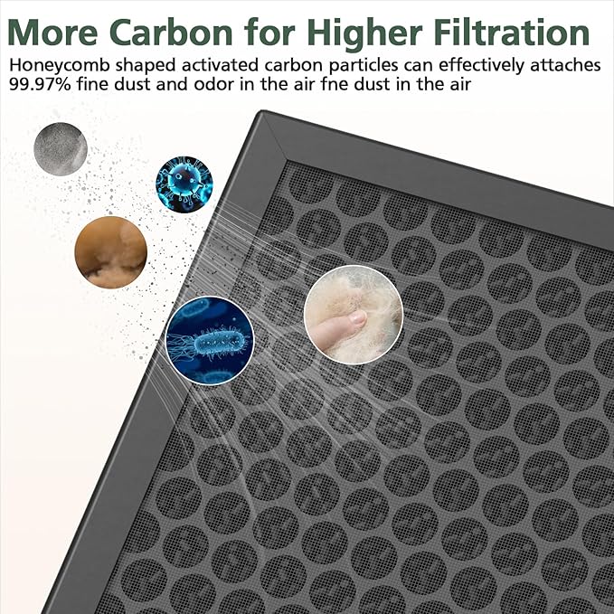 HY4866 True HEPA Replacement Filters Compatible with MORENTO HY4866, WESTHEY HY4866, YIOU M1 Air Purifier, 3-in-1 H13 Ture HEPA Air Filter, Multifunction Version, 2-Pack