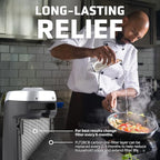 GermGuardian Filter C Smoke Clear HEPA Genuine Air Purifier Filter, for Wildfire Smoke, Odors, Removes 99.97% of Pollutants and Smoke Toxins, for AC5000, AC5250, AC5300, AC5350, CDAP5500, FLT5000SM