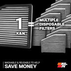 K&N LIFETIME Cabin Air Filter: Premium, Washable, Clean Air for your Cabin: Compatible with 2014-2025 Acura/Buick/Chervolet/Cadillac: (See Product Description for Select Models), VF2071