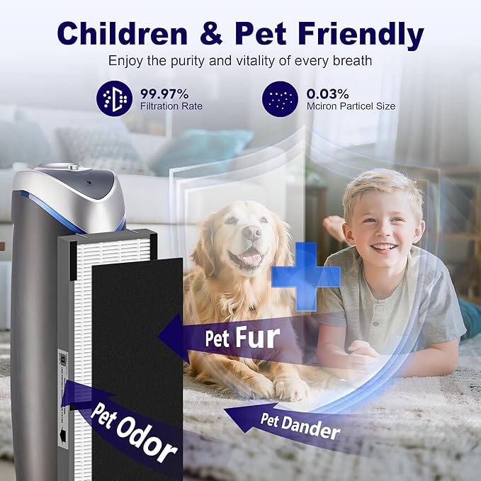 4 Pack FLT4850PT HEPA Filter B Pet Replacement Compatible with G-Guardian AC4825 AC4825E AC4825W AC4300 AC4800 AC4850 AC4900 Air Purifier, 4 True HEPA Filters & 8 Carbon Pre-Filters, Purple