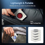 Astromania Telescope Eyepiece Filte Set 1.25 Inches, 4 Pcs Telescope Color Filter Set Including Red Yellow Green Blue, Eyepieces Filters Ideal Telescope Accessory for Planetary Moon Detail Observation