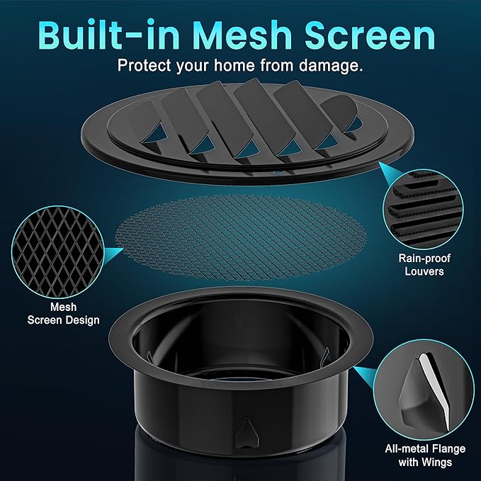 HG Power Stainless Steel Soffit Vents 4 Inch, Black Round Vent Cover with Screen Mesh, Louver Soffit Exhaust Vent for Wall Garage, Kitchen, Attic & House Ventilation, 98mm Diameter