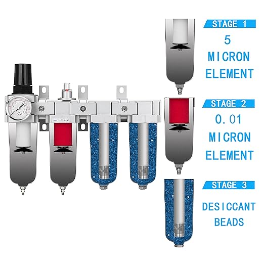 NANPU 3/4" NPT Industrial Grade 4 Stage Air Drying System - Particulate Filter, Coalescing Filter, Double Desiccant Dryers & Air Regulator, Metal Bowl, Manual Drain, for Paint Spray＆ Plasma Cutter
