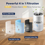 Core 300 Smoke Remover Replacement Filter for LEVOIT Core 300 Core 300-P Core 300S Vortex Air Air Purifier, 4-in-1 H13 Grade True HEPA High-Efficiency Activated Carbon, Core 300-RF-SR, 4 Pack, Blue