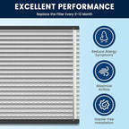 413 Replacement Filter Compatible with April-Aire Whole House Air Purifiers Model 1410, 1610, 2410, 2416, 3410, 4400,16x25x4 MERV 13 Pleated HVAC AC Furnace Filter,3 Pack