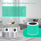 2 Pack A1 Replacement Filter Compatible with VEWIOR Air Purifier A1, HQSC-50, HQKJ-80, AMEIFU AP01W, KOIOS HQKJ-50, Tailulu PUR0003/HQZZ-60, 3-in-1 H13 True HEPA Air Cleaner Filter for Home