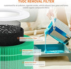AIRROMI A2001 HEPA Air Purifier Replacement, 3-In-1 Original Filter, Removes 99.97% of 0.3 Micron Particles, Green Activated Carbon Filter - Toxin Absorber Specialty-1 Pack