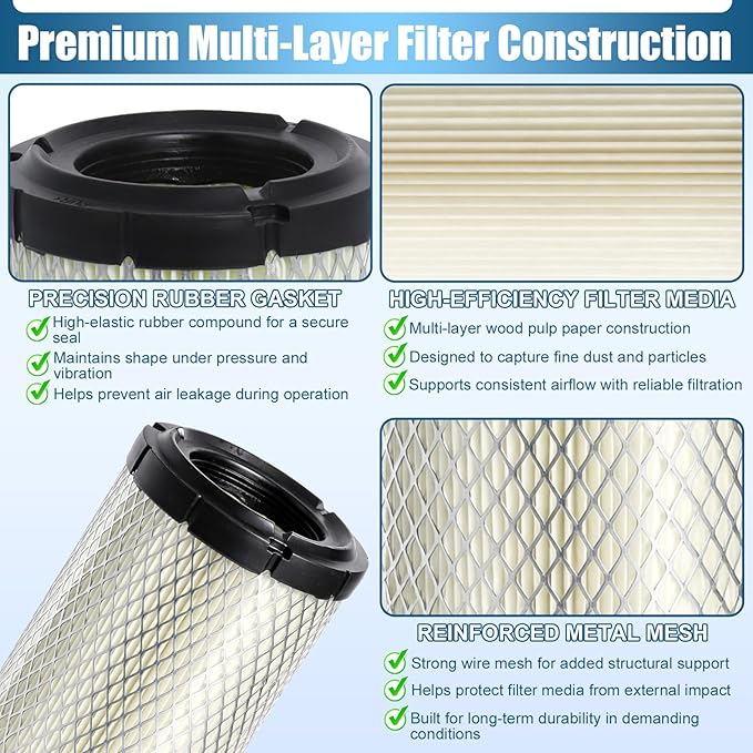 P822768 Air Filter (2 Pack) Compatible with Donaldsonn Baldwinn RS3988 P772579 Fletguardd AF25436 Luberfinerr LAF8143 WIXX 46489 FRAMM CA9246 AM129028 Kubota R1401-42280 129062-12560
