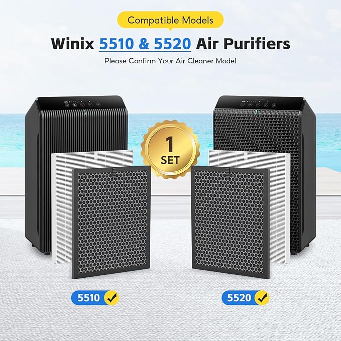 Filter Q–1712-0123-00 For Winix 5510/5520 Air Purifier Filter, Replacement for Large Room Up to 1881 Ft²/Hr, HEPA Filter+Activated Carbon Filter for Pet Dander, Smoke, Dust, Pollen
