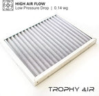 14x20x1 | Trophy Air | Merv 8 | Washable Furnace Filter | Lifetime HVAC & Furnace Air Filter | Washable Electrostatic | High Dust Holding Capacity | Premium Quality Aluminum