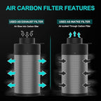 Air Carbon Filter with Built-in Fan, 4 Inch, Australian Virgin Charcoal, Carbon Filter for Grow Tent, Hydroponics, with Speed Control, Prefilter and Hanging Ropes
