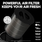 PuroAir 130i HEPA Air Purifiers for Home Pets - Covers Up To 600 Sq Ft - Filters Up To 99.9% of Pollutants, Smoke, Pollen, Dust - Quiet HEPA Air Filter - Air Purifiers for Bedroom (2 Pack)