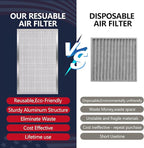 12x20x1 (Actual Size:11.75x19.75x0.86）Lifetime Electrostatic Air Filter, MERV 8 Washable Aluminum AC/HVAC Furnace Filter, Reusable Permanent Air Filter, Easy to Clean, Healthier Home/Office