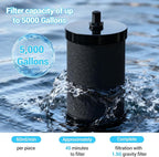 2387 Pro Filter Replacement Compatible with Alexapure 2387 Pro Water Filter Replacement, Reduces chlorine, etc，Last Up to 5000 Gallons,3-stage purification filter Upgraded version Black (2)