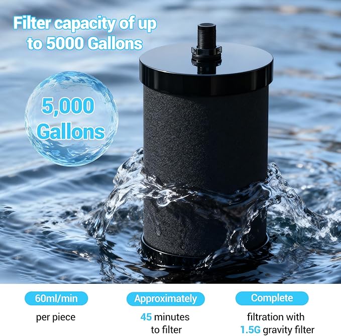 2387 Pro Filter Replacement Compatible with Alexapure 2387 Pro Water Filter Replacement, Reduces chlorine, etc，Last Up to 5000 Gallons,3-stage purification filter Upgraded version Black (4)