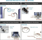 Anchor AF-3110 10-Stage Alkaline, Mineral, Anti-oxidizing Countertop Water Filter (White)
