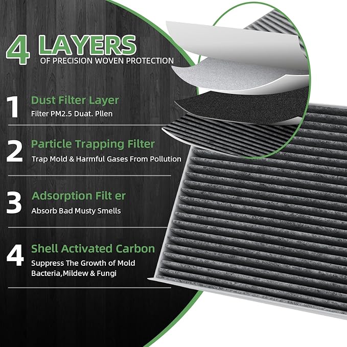 CF12150 Cabin Air Filter With Activated Carbon Compatible with 2015 2016 2017 2018 2019 2020 2021 2022 F150 Accessories 2017-2022 F250 F350 Super Duty Expedition Lincoln Navigator Air Filters (2Pack)