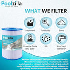 Poolzilla 1-Pack Spa Filter Cartridge Replacement for Watkins 31114, Unicel C-8465, Pleatco PWK65, Filbur FC-3960, 71827, 71828, Tiger River Caspian, Bengal, Sumatran, Caldera 76136 | Spa Filtration