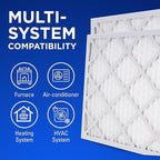 20x30x1 Air Filters, MERV 8 Pleated HVAC AC Furnace Filter Replacement, For Home and Commercial Use, Dust, Pet, & Lint, Made In USA, Easy Install (6 Pack)