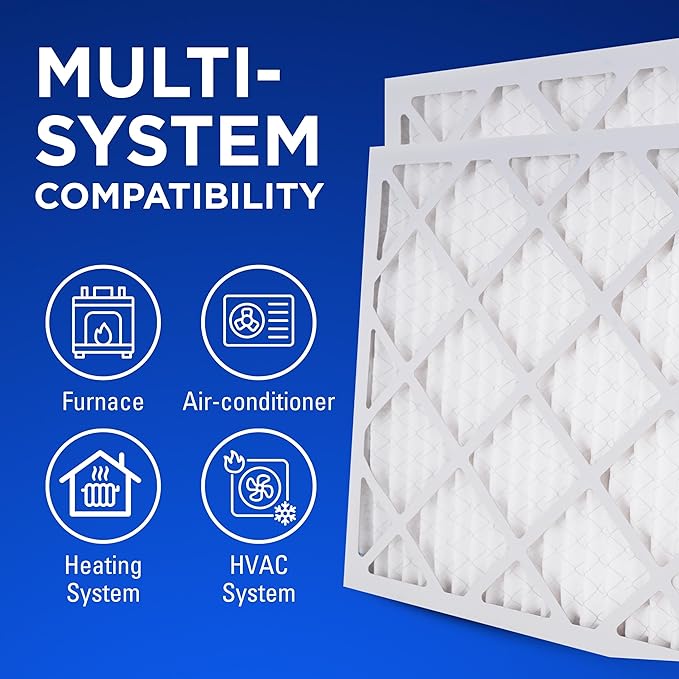 20x30x1 Air Filters, MERV 8 Pleated HVAC AC Furnace Filter Replacement, For Home and Commercial Use, Dust, Pet, & Lint, Made In USA, Easy Install (6 Pack)