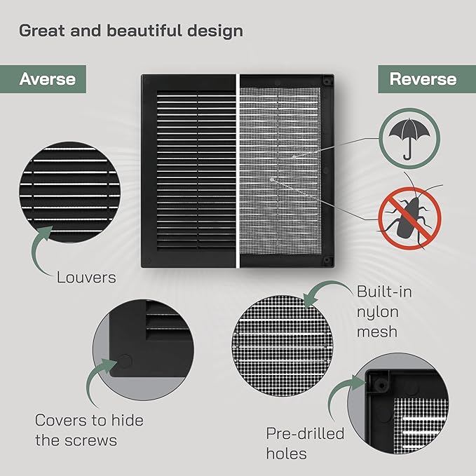 Vent Systems 10" x 10" Inch (Opening Dimensions) Plastic Black Soffit Vent Cover - Flat Square Air Vent Grille - Air Vent Deflector - HVAC 12" x 12" Inch (Overall Dimensions)