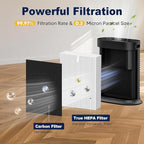 HPA300 HEPA Air Purifier Filter R Replacement for Honeywell Air Purifier HPA 100/200/300 and 5000 Series, 6 Pack True HEPA Filter Compatible with Honeywell R Filter (HRF-R3 & HRF-R2 & HRF-R1)