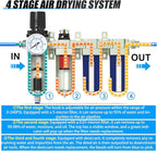 3/4" NPT Heavy Duty Industrial Grade 4 Stage Air Drying System,Auto Drain,Coalescing Filter,Particulate Filter,Double Desiccant Dryer and Air Regulator For Plasma Cutter and Paint Spray