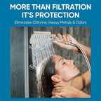 Cobbe Filtered Shower Head with Handheld, High Pressure 6 Spray Mode Showerhead with Filters, Water Softener Filters Beads for Hard Water - Remove Chlorine - Reduces Dry Itchy Skin, Brushed Nickel