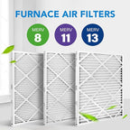 LotFancy 20x30x1 Air Filter MERV 8 6-Pack, Electrostatic Pleated Furnace & AC Filter, Captures Dust, Pet Hair, Pollen, Actual Size: 19.75"x29.75"x0.75"