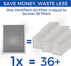 14x20x1 Washable Electrostatic Air Filter. Reusable HVAC & Furnace Air Filter