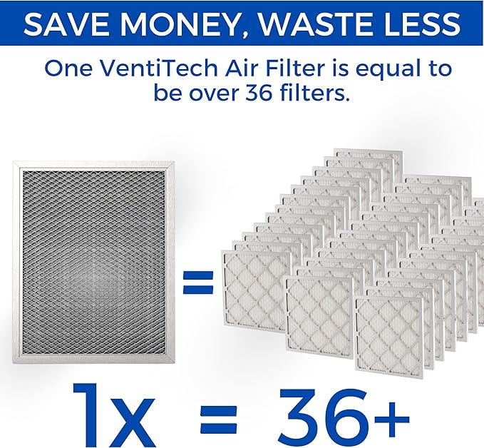 14x14x1 Washable Electrostatic Air Filter. Reusable HVAC & Furnace Air Filter
