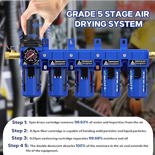 3/8'' NPT 5 Stage Air Drying System,5 &0.5 &0.01 Micron Filter Cartridge,Double Desiccant Dryers & Air Regulator,Metal Bowl, Semi-Auto Drain,Industrial Grade-Blue
