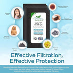 Breathe Naturally - Carbon Filters Compatible with Idylis F AC-38 Series Air Purifiers - Made for Idylis F AC-38/560885 Series - Made in USA - Odor Control for Air Purifiers(4 Pack Carbon Filter)