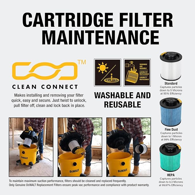 DEWALT Shop Vac Filters, DXVC6914 HEPA Cartridge Filter, Vacuum Filter Replacement Filter for Dewalt 6-16 Gallon Wet and Dry Vacuum