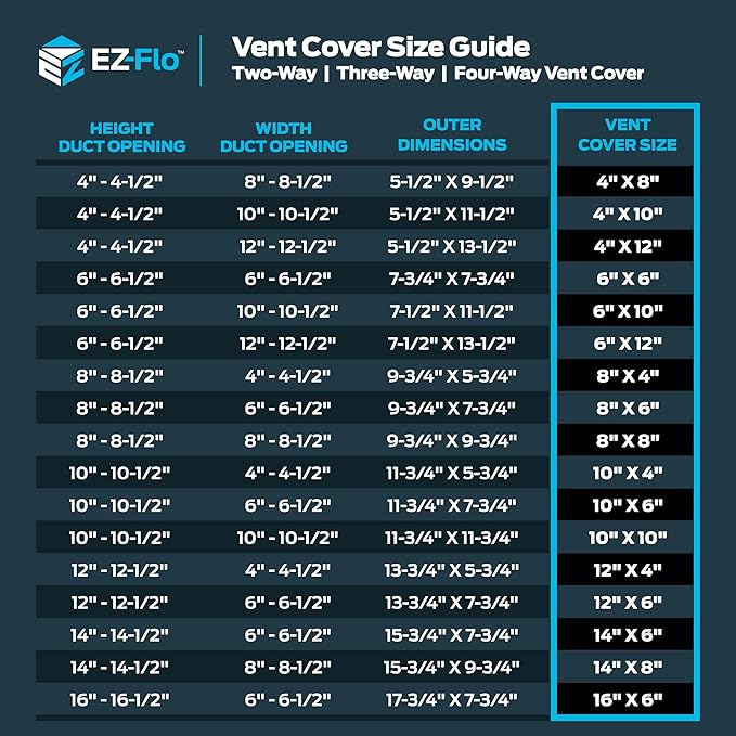 EZ-FLO 16 x 6 Inch (Duct Opening) Air Vent Cover for Wall or Ceiling, Two-Way Ventilation Register, Solid Steel HVAC Register Cover, White, 61663