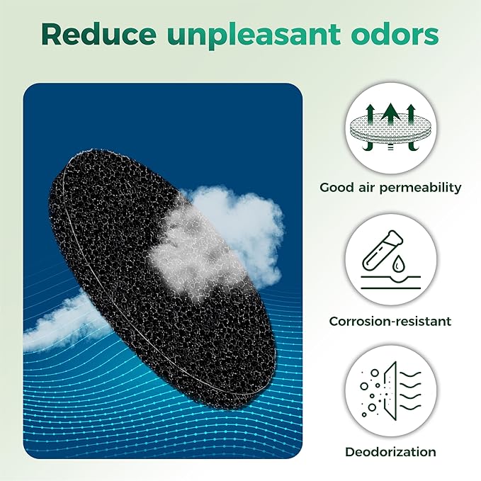 Polyurethane Activated Charcoal Filters -7 Pack 6.7 Inch Round Strong Odor Control Replacements for Kitchen and Countertop Compost Buckets/Bins