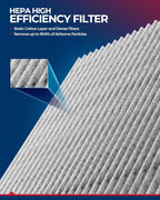 KAX Cabin Air Filter with Activated Carbon, CF10745 Replacement for Subaru Forester 2003, 2004, 2005, 2006, 2007, 2008, 2.5L, Replace G3010SA100, 72880SA000 Strong Adsorption Air Filter