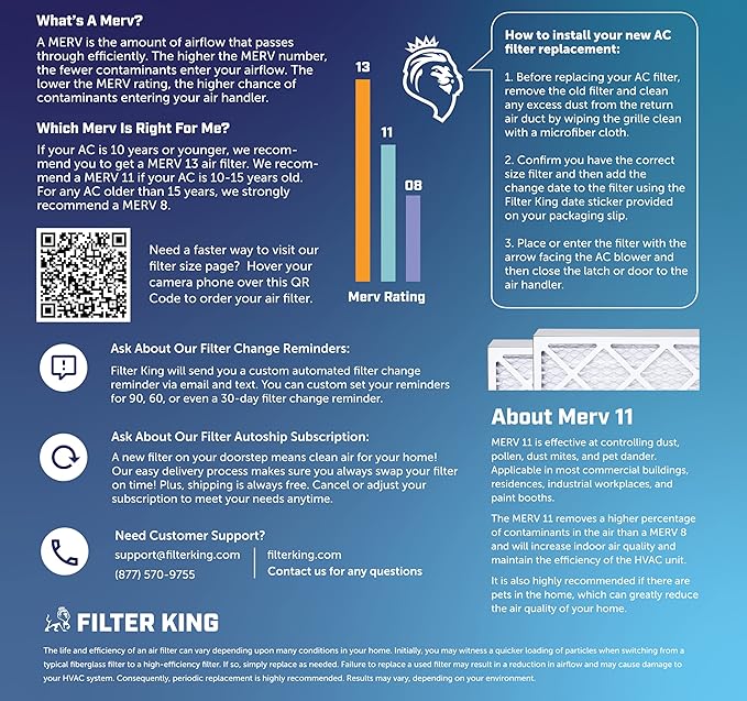 Filter King 14x20x1 Air Filter | 4-PACK | MERV 11 HVAC Pleated A/C Furnace Filters | MADE IN USA | Actual Size: 13.5 x 19.5 x .75"
