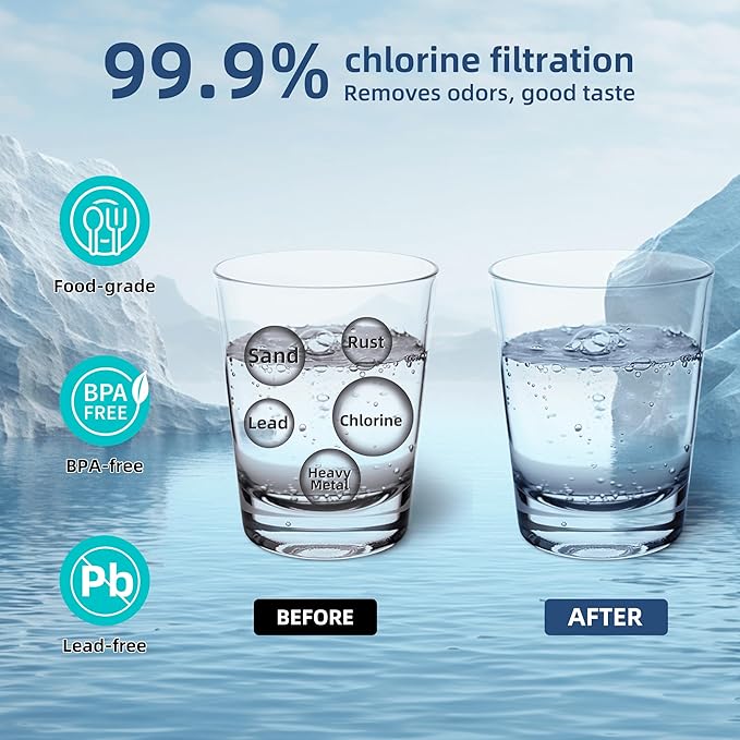 11032531 Refrigerator Water Filter For Bosch, Ultra-Clarity Pro BORPLFTR50, Fit Thermador Water Filter Replacement BORPLFTR55 B36CT80SNS B36CD50SNS Replfltr55, Ra450022, 3 Pack SETFEEL
