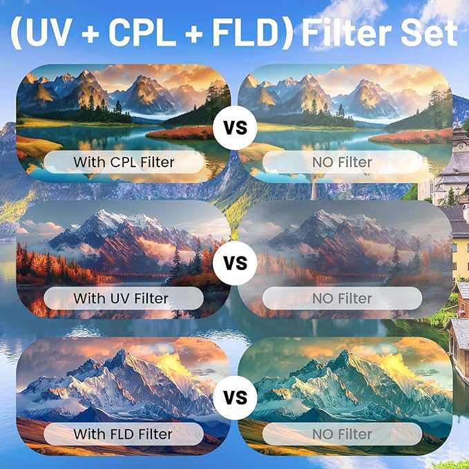 77mm UV-CPL-FLD Lens Filter Kit 3 Piece, Multi-Coated Optical Camera Filters Set UV Block + Circular Polarizing + Fluorescent Filter with Durable Storage Case for DSLR Mirrorless