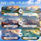 46mm UV/CPL/FLD Lens Filter Kit with Upgraded Storage Case, Multi-Coated Optical Glass Filters Set with Ultra Slim Aluminum Alloy Frame for Universal Camera Lenses