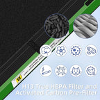 FLT4825VO HEPA Toxin Absorber Filter B Replacement Compatible with G-Guardian Air Purifiers AC4825 AC4825E AC4825W AC4300 AC4800 AC4900 AC4850,4 H13 True HEPA Filters+8 Carbon Pre-Filters