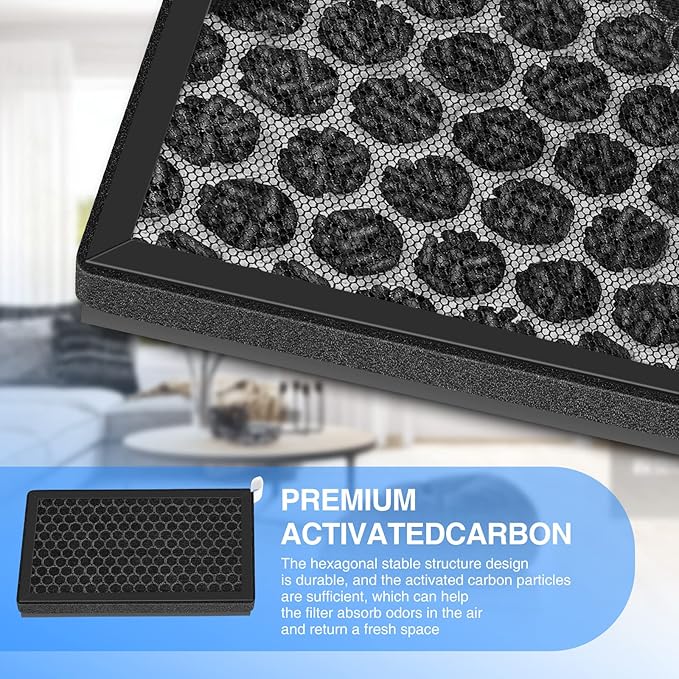 Model 3 Air Filter for Tesla, Air Conditional Replacement Cabin Air Filter Compatible with Tesla Model 3 & Model Y Accessories (2 Pack)