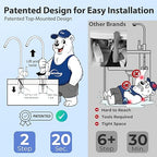 iSpring RO5004F Reverse Osmosis Water Filter with UV, SGS Tested PFAS and TDS Reduction, 500 GPD RO System Under Sink, 2:1 Pure to Drain, Tankless RO Water Filtration System, Filter Life Monitor